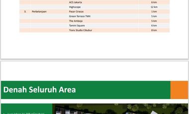 LOKASI STRATEGIS PANCA RESIDENCE-CIRACAS NEMPEL LRT
