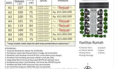 Rumah BARU istimewa di Sleman