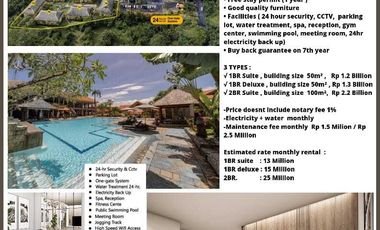 Leasehold Villa Plagoo Residence Mumbul Nusa Dua
