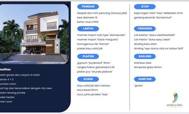 Rumah Luxurios BRAND NEW di Jagakarsa