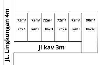 Kavling muslim dekat SMPN 5 Sukabumi