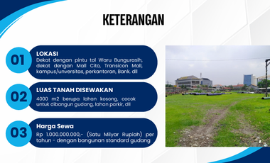 Tanah Sawahdoro - Bungurasih, Waru, Sidoarjo