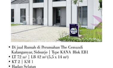 Rumah dijual