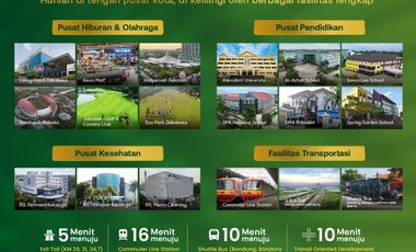 Juragan Kost Wajib Punya Palm Town House 2 Jababeka Cikarang