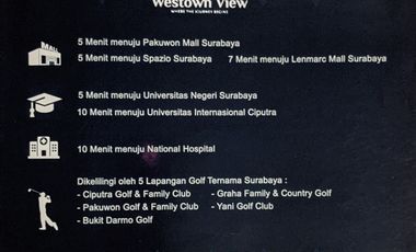 Oper Kredit CEPAT    apartemen di Surabaya Barat 120jt. free Iphone 15