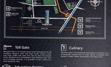 Oper Kredit CEPAT    apartemen di Surabaya Barat 120jt. free Iphone 15