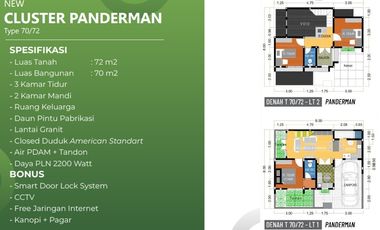 RUMAH MURAH BANGIL PASURUAN 2 LANTAI GREEN ELEVEN