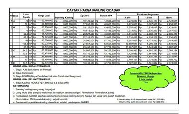Kavling murah padalarang promo