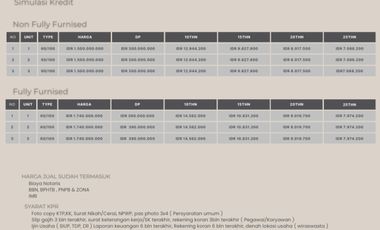 Dijual Villa 1 Lantai Murah Dekat Jalan Raya Uluwatu Pecatu - Ungasan