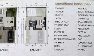 Rumah kavling Dijual dekat banyak fasilitas umum di Semarang