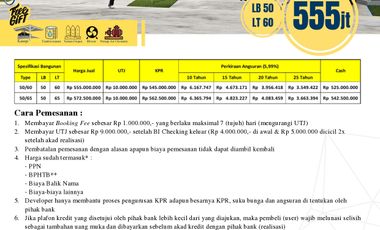 Promo Perumahan Grand Choiriyah 3 Suci Manyar Gresik 2 Lantai bs KPR