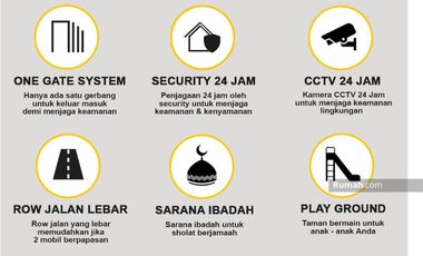 Rumah minimalis terlaris