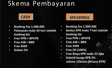 Rumah bebas banjir tanah luas di menganti free biaya biaya