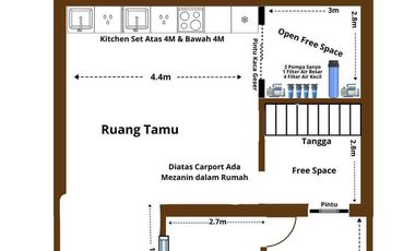 Dijual Cepat Rumah 3  Lantai Tasikmalaya