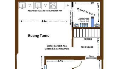 Dijual Cepat Rumah 3  Lantai Tasikmalaya