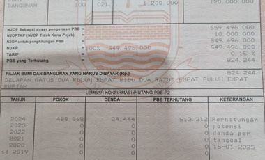 Lahan murah cocok utk Gudang, mininarket,kontrakan/kos an di Jayamukti