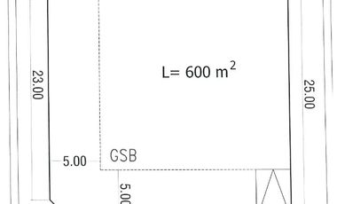 Kavling Sutera Narada alam sutera Lokasi & Harga Terbaik