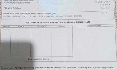 Rumah 2 Lt Murah di Kebon Peni, Kebon Batur, Mranggen, Kab Demak