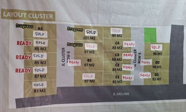 RUMAH DIJUAL DEKAT WALIKOTA TANGSEL 2 LANTAI MODEL SCANDINAVIAN