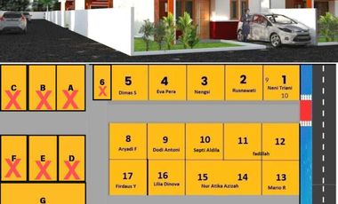 Shofiyah Premiere: Hunian Ideal di Plaju Palembang Sisa 1 unit