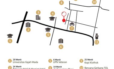 dijual rumah di sleman maguwo dengan sky balcony dalam perumahan mewah