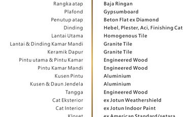 dijual rumah di sleman maguwo dengan sky balcony dalam perumahan mewah