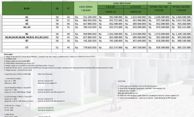 semanan primer jakarta barat