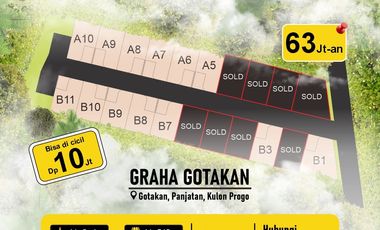 tanah di kulon progo dekat kota wates