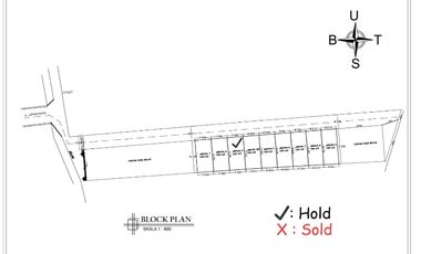 Rumah indent premium di gatsu timur