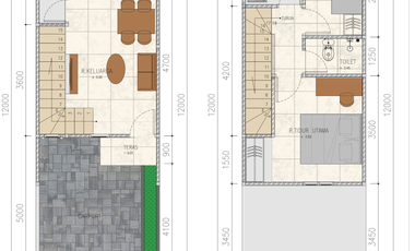 Rumah 2 lantai termurah di Depok