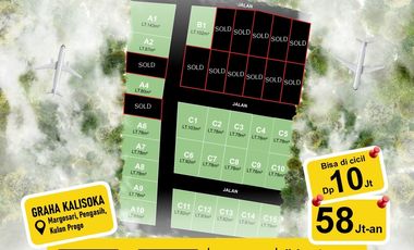 tanah termurah di pengasih kulon progo yogyakarta