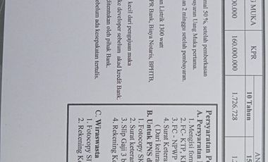 di jual Rumah Subsidi Nganjuk Griya Anjuk Ladang 5 Nganjuk