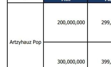 ROLLING HILLS - TYPE 3