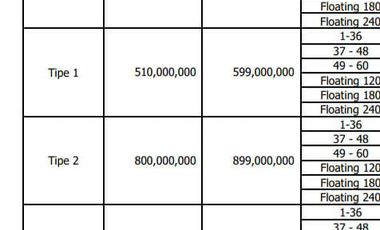 ROLLING HILLS - TYPE 3