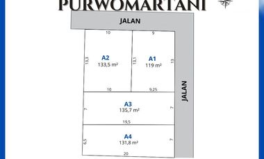 Tanah Murah 1 Jutaan Di Purwomartani Kalasan Jogja Timur