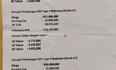 Dijual Murah Over credit 190jt