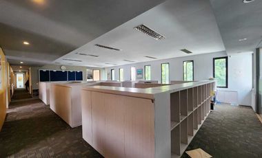 JUAL HARGA NJOP Gedung Kantor & Guest House furnished SHM Mampang Jak Sel  CL 266