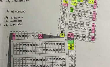 Perumahahan Graha Irfai Rembangkepuh Ngadiluwih Kediri