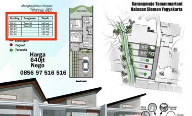 5 UNIT SIAP HUNI Taman martani Asri. Sleman. Diskon 30juta
