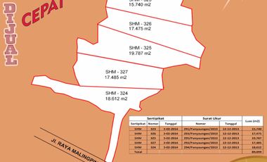 DIJUAL  MURAH /SAMPAI DEAL KAVLING BUKIT CIHARA Panyaungan Lebak Banten - DO&SS