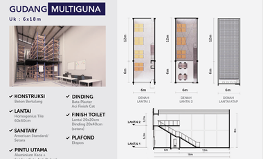 DIJUAL Gudang Samping Bandara selangkah ke TOL, Gudang Duta Indah