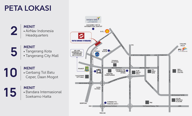 DIJUAL Komplek Pergudangan Siap Huni Samping Bandara Strategis