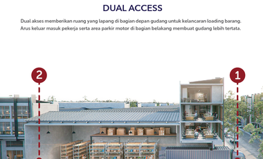 DIJUAL Komplek Pergudangan Siap Huni Samping Bandara Strategis