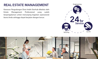 DIJUAL Komplek Pergudangan Siap Huni Samping Bandara Strategis