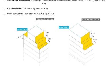 Terreno en Venta en Villa lugano