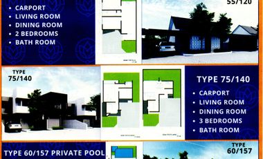 Dijual Rumah Di Perum Alamandha Village Type 60 157 Semarang
