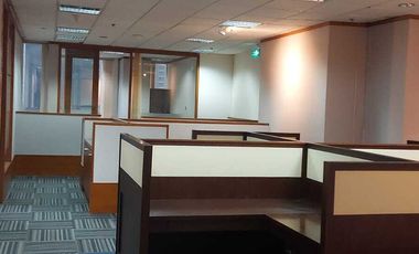 Sewa Office di Menara Sudirman SCBD Jakarta Selatan – 241,85 m2