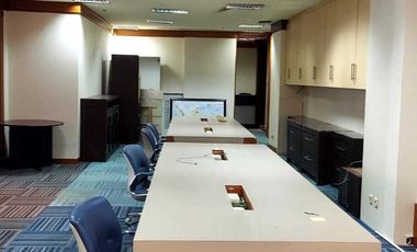 Sewa Office di Menara Sudirman SCBD Jakarta Selatan – 241,85 m2