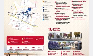 Dijual Rumah 2 lantai di pusat Cikarang