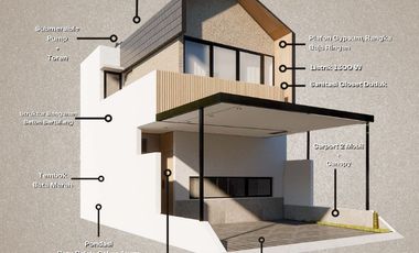 Dijual Townhouse area strategis  Bandung